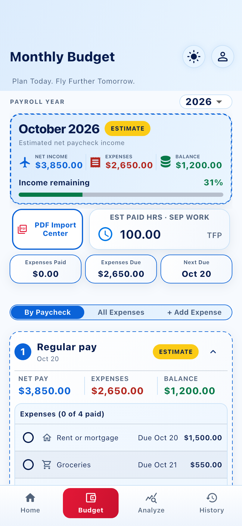 Monthly Budget — fictional sample data